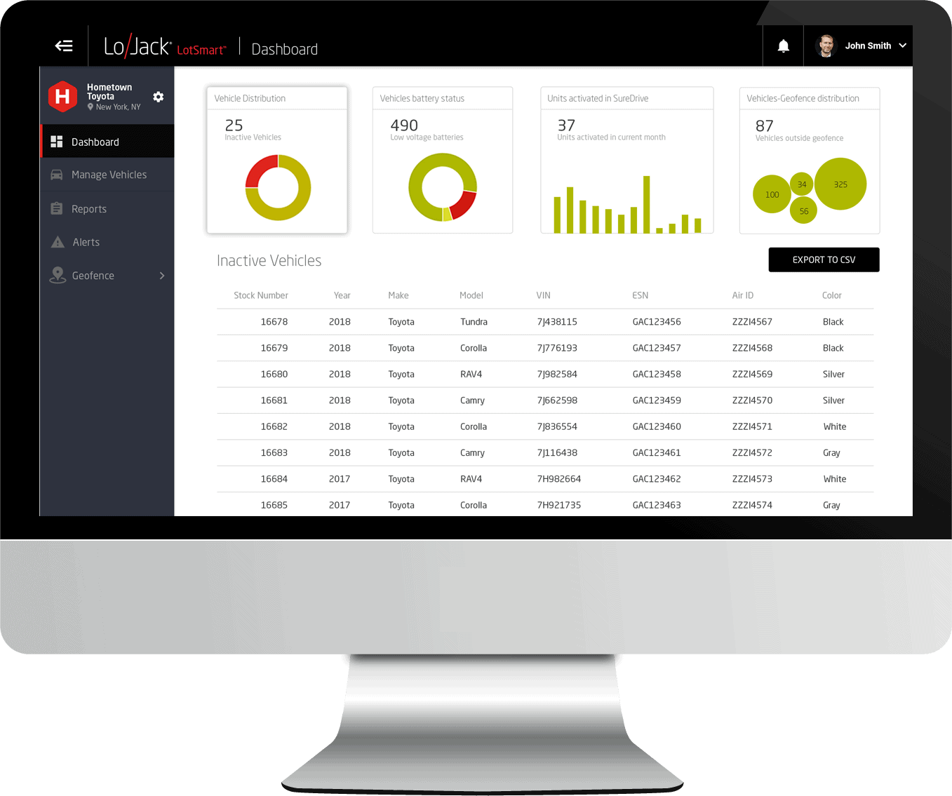 LotSmart_Dashboard